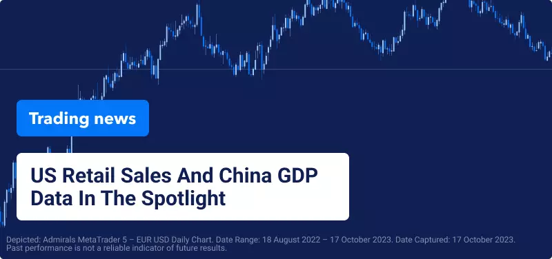 eur usd chart on MT5 platform with the title of the blog written on it