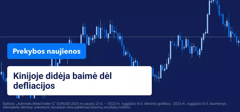 Kinijoje didėja baimė dėl defliacijos