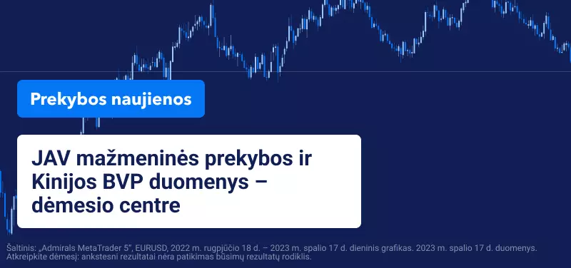 JAV mažmeninės prekybos ir Kinijos BVP duomenys – dėmesio centre 