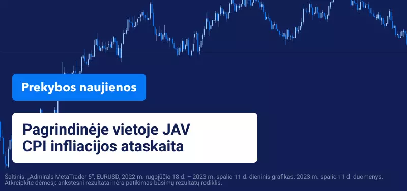 Pagrindinėje vietoje JAV CPI infliacijos ataskaita