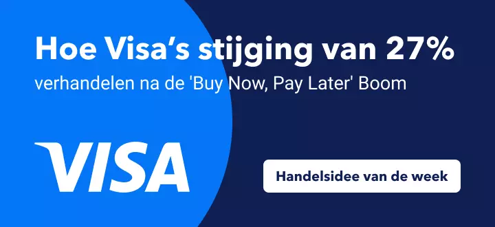 Visa Aandeel