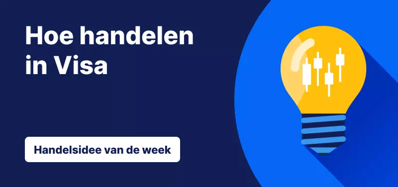 Visa Aandelen
