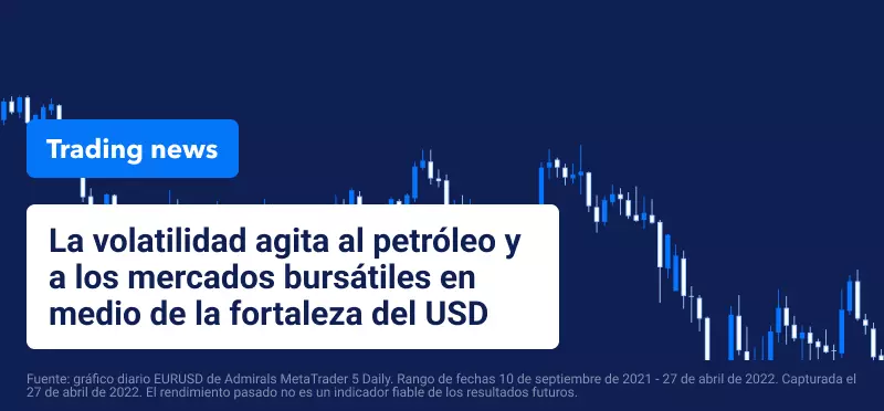 Volatilidad agita mercados