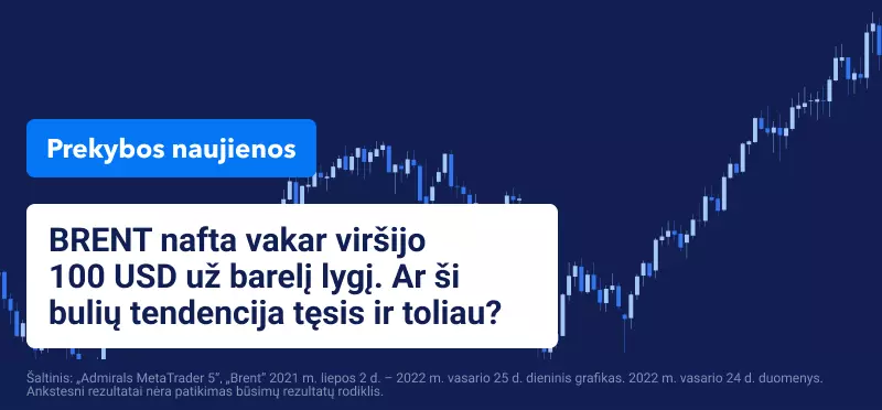 Volstritas krenta ir vėl atšoka aukštyn, nes nafta ir toliau auga