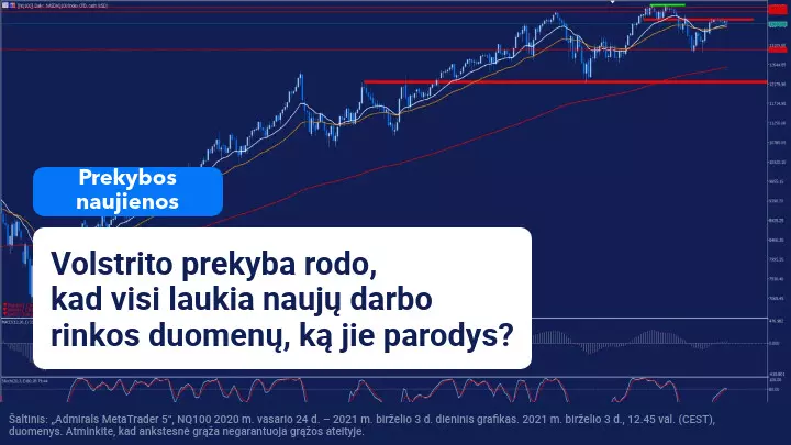Volstritas laukia svarbių darbo rinkos duomenų