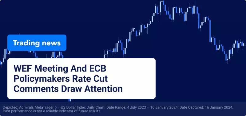 us dollar index with blog title 