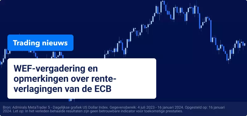 WEF-vergadering en opmerkingen over renteverlagingen van de ECB
