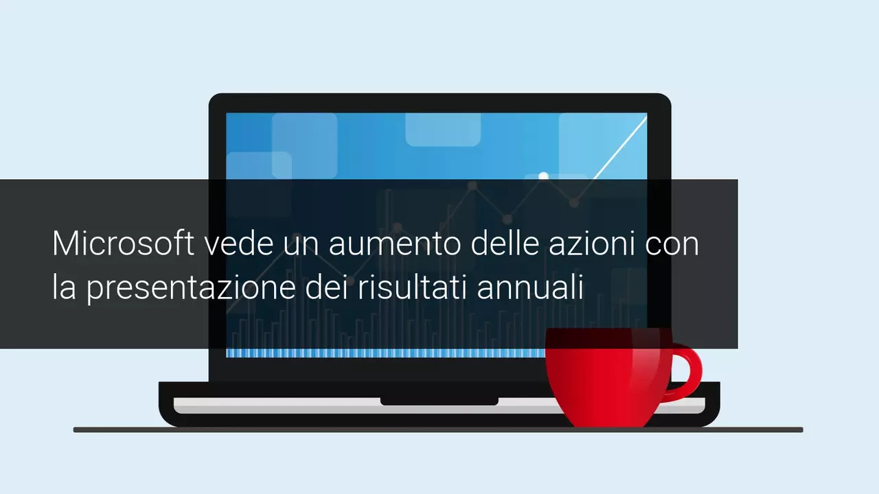 azioni microsoft risultati 2020