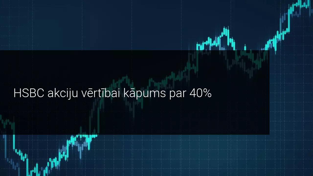 HSBC akciju vērtībai kāpums par 40%