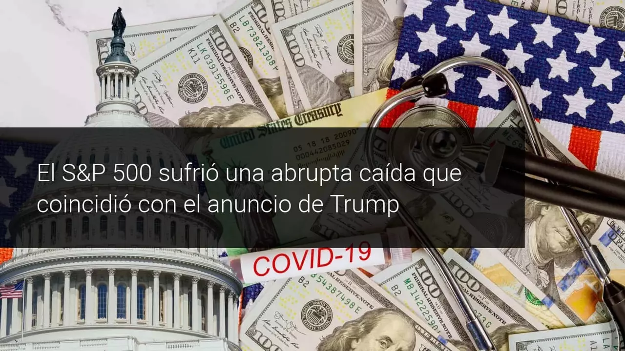 caida sp500