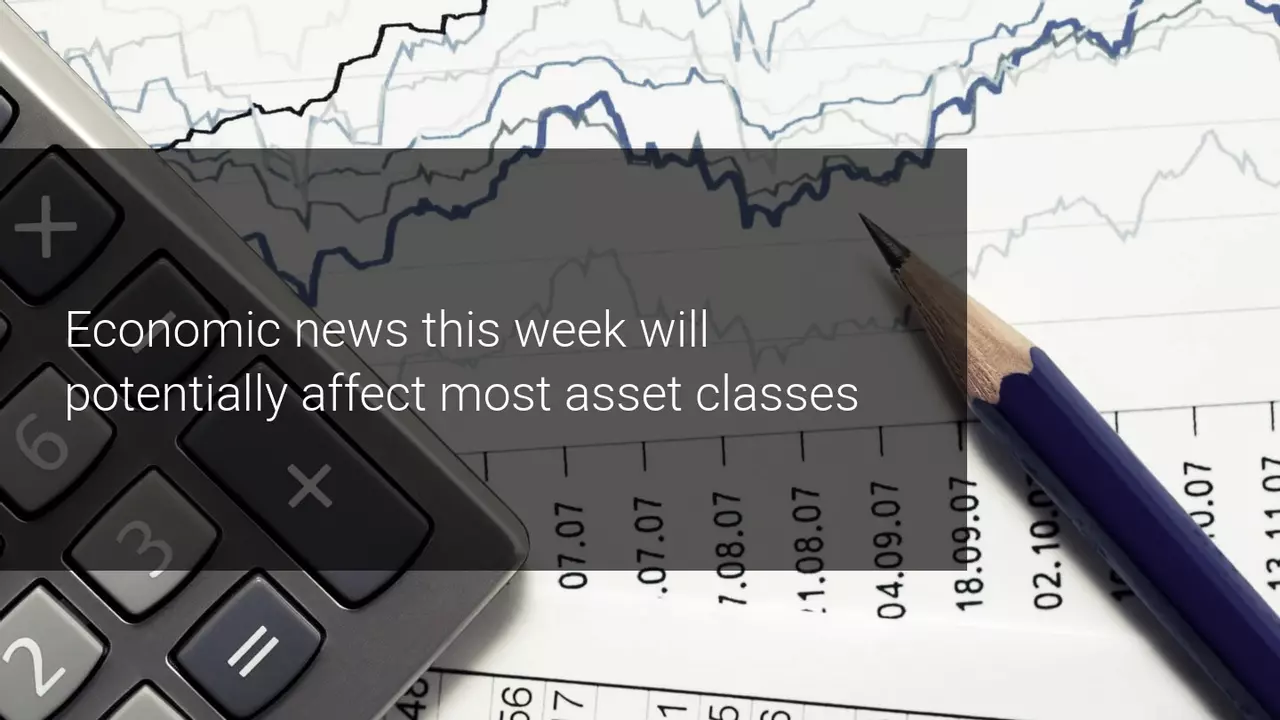 Weekly Market Outlook