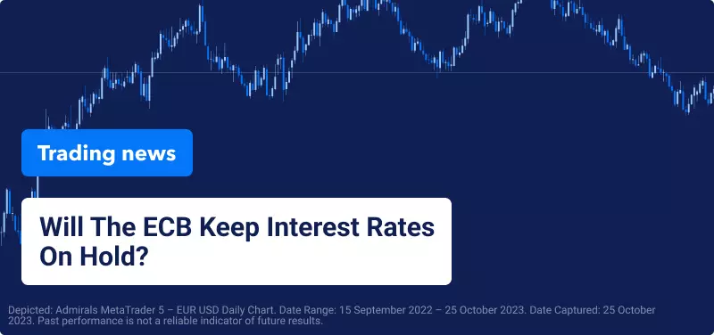 eur usd chart with the title of the blog on it
