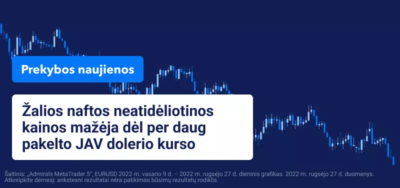 Žalios naftos neatidėliotinos kainos mažėja dėl per daug pakelto JAV dolerio kurso