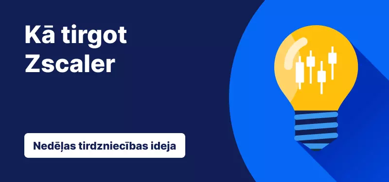 Zscaler akciju tirdzniecība