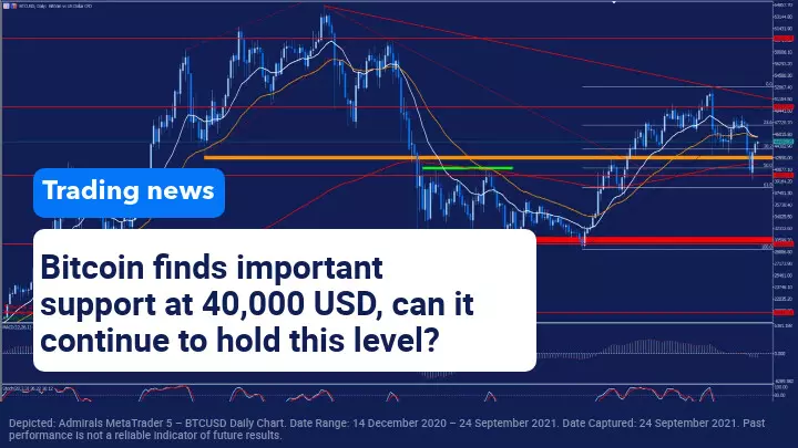 Trading News 24 September