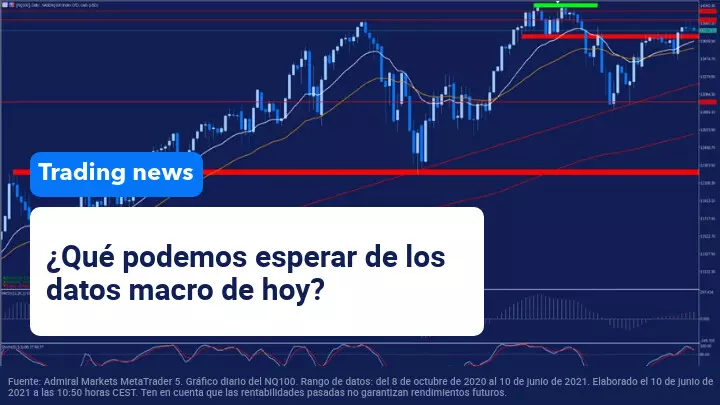 trading news
