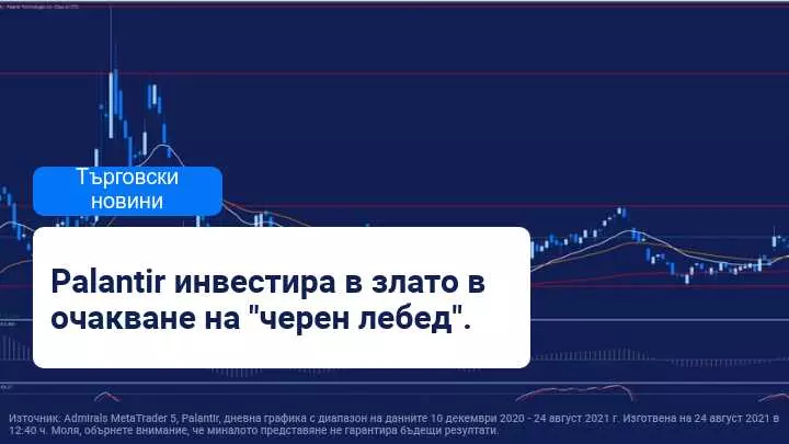 Palantir Technologies купува злато на стойност 50,7 милиона долара