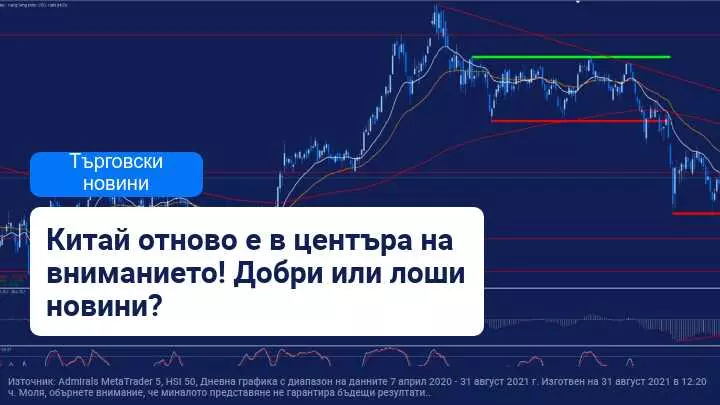 Новини от Китай: Слаби производствени данни и ограничения за видеоигрите