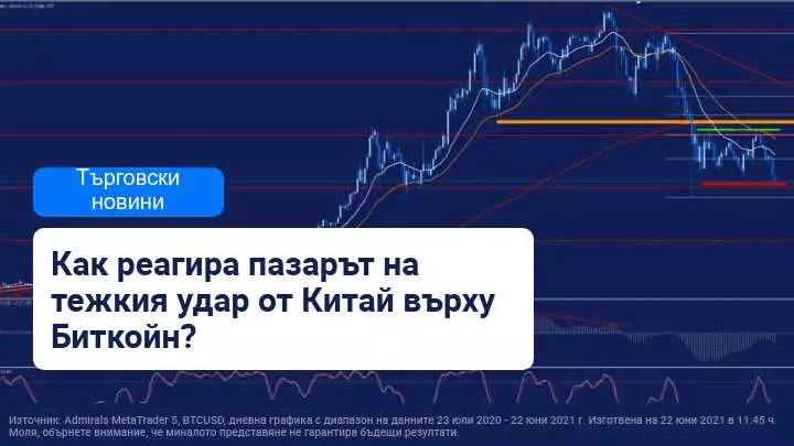 Китай нарежда на Биткойн миньорите да затворят операциите си