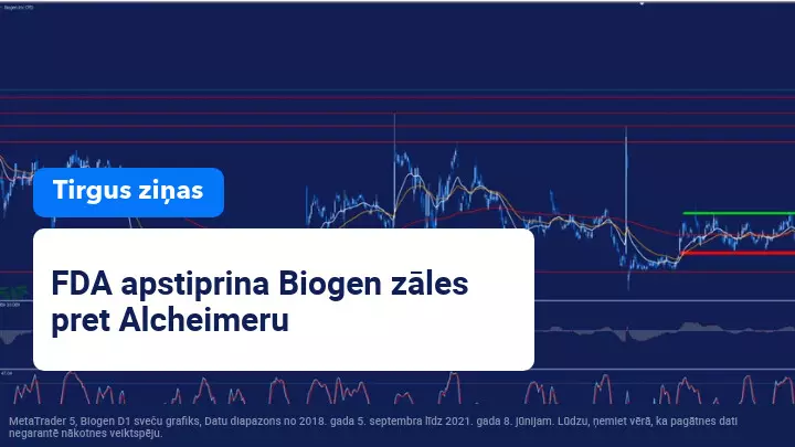 FDA apstiprina Biogen zāles pret Alcheimeru