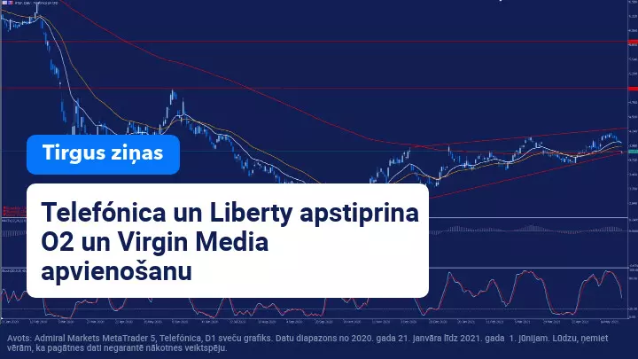 Telefónica un Liberty apstiprina O2 un Virgin Media apvienošanu