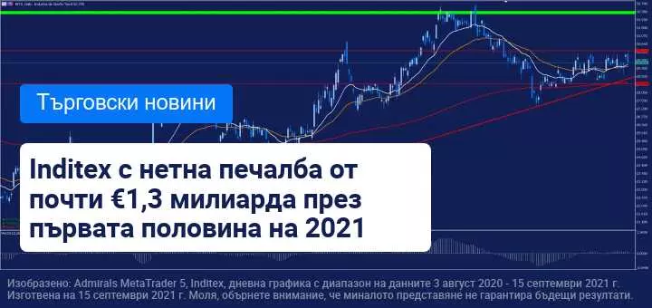 Inditex представя тримесечните си резултати в ден, изпълнен с макроикономически данни