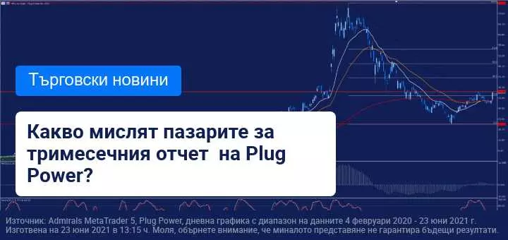 Plug Power представи своите тримесечни резултати! Кое е най-интересното?