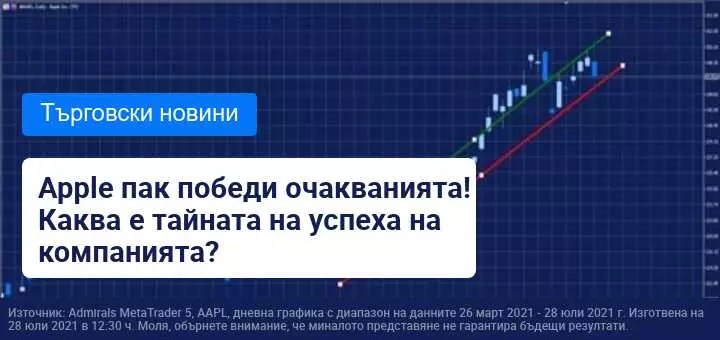 Apple представя рекордни резултати и подобрява очакванията си