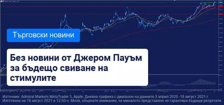 Данните за инфлацията в еврозоната показаха 2,2%