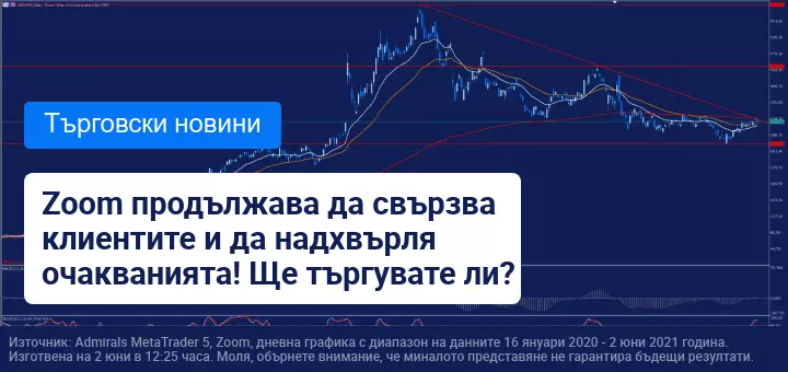 Тримесечните резултати на Zoom нахвърлиха пазарните очаквания