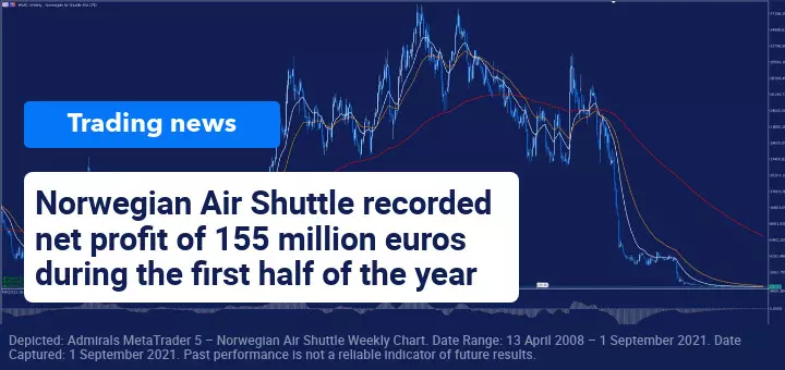 Hot News 1 September