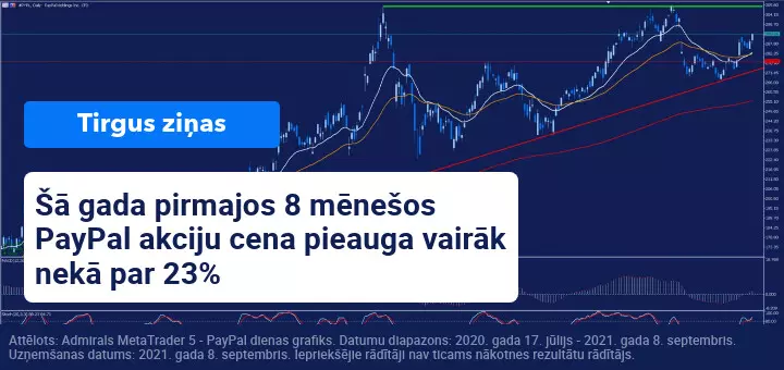 Hot News 8 September