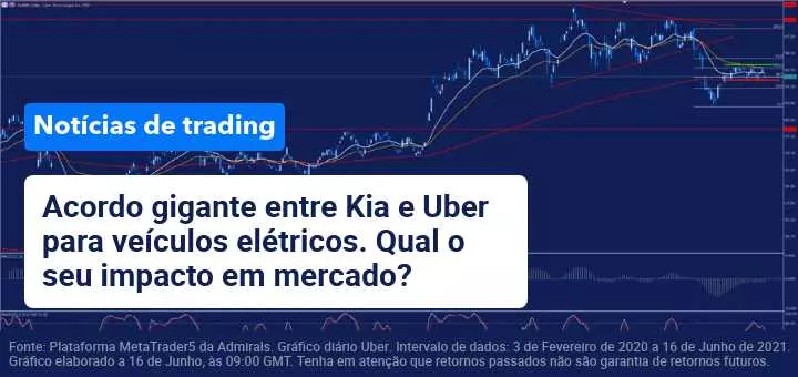 notícias 16Junho