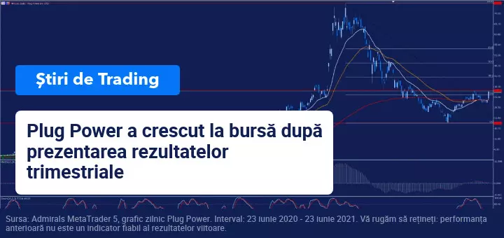 plug power prezinta rezultatele trimestriale