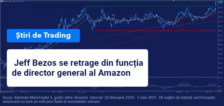 Jeff Bezos se retrage din funcția de director general al Amazon