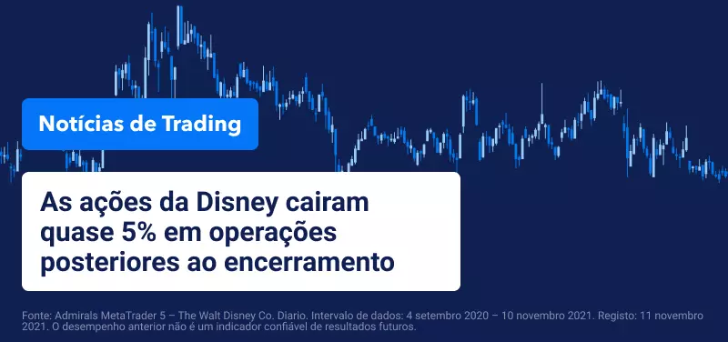 acoes-disney-caiem