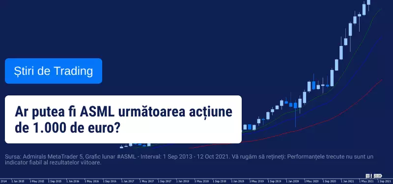 stiri de trading - actiuni asml