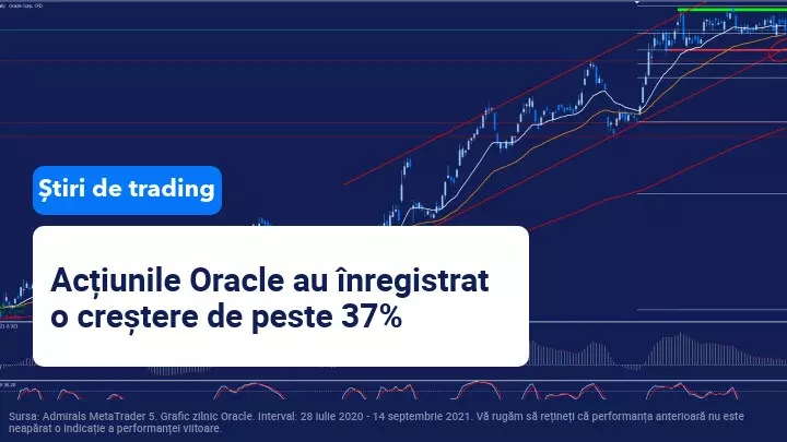 actiuni Oracle