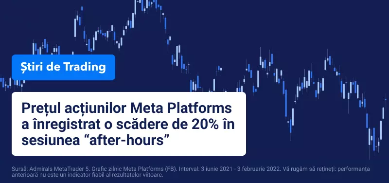 actiuni meta platforms