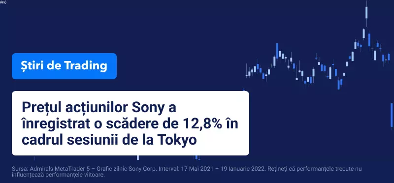 actiuni sony