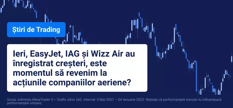actiunile companiilor aereiene britanice
