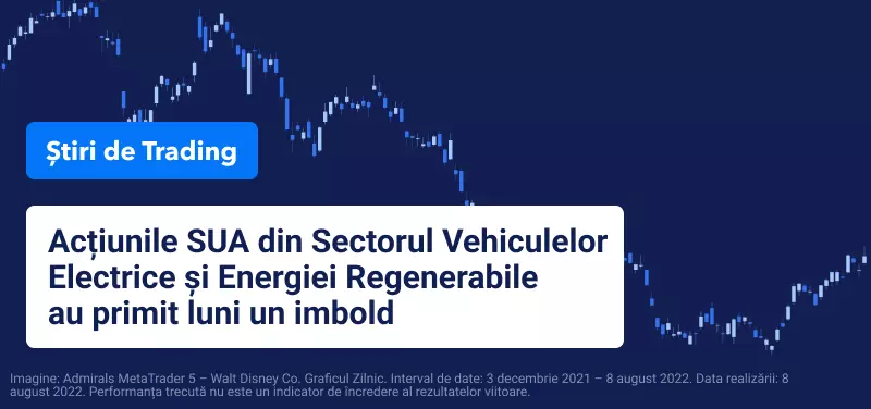 actiunile sua din sectorul vehiculelor electrice si energiei regenrabile au primit luni un imbold