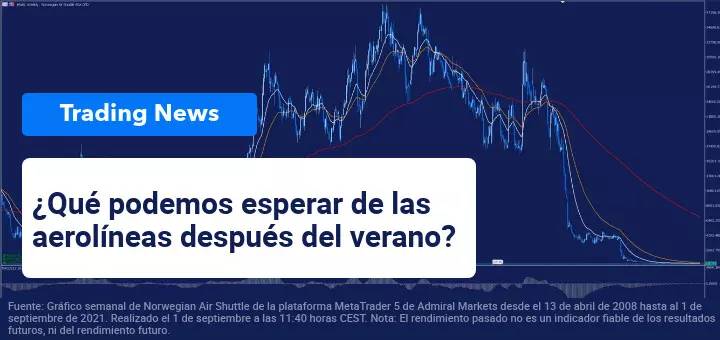 aerolíneas