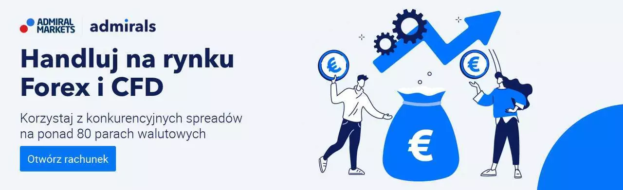 akcje, etf, forex