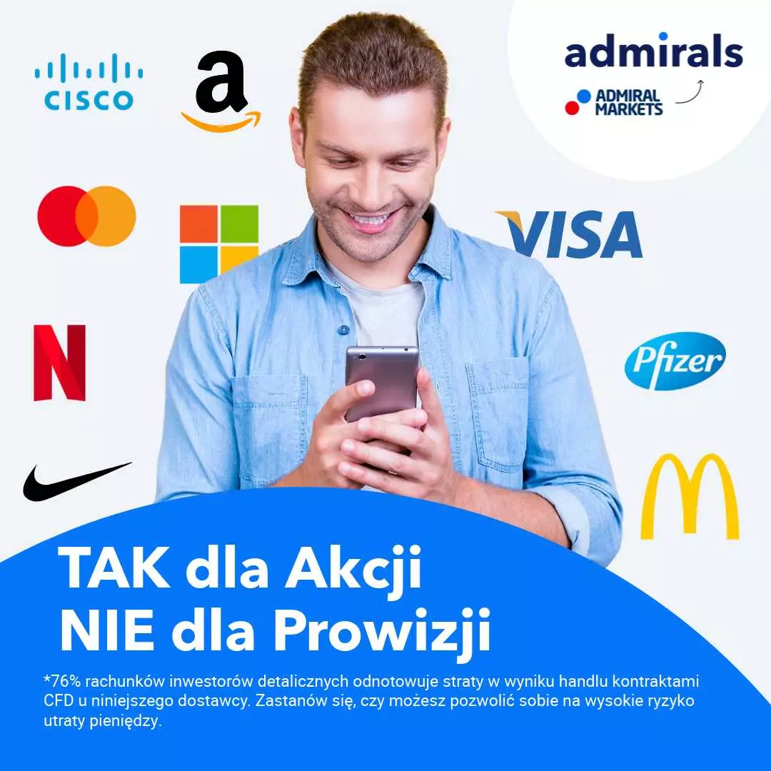 akcje bez prowizji