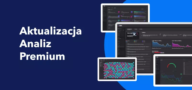 dział analiz premium w admirals