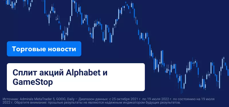 Главные финансовые новости: Сплит акций Alphabet и GameStop