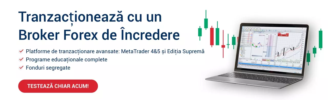 cont demo forex 