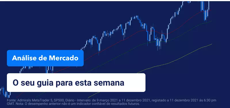 Análise Mercado 13 Dezembro
