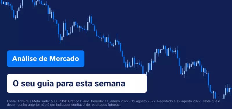 Notícia do Dia - Portugal